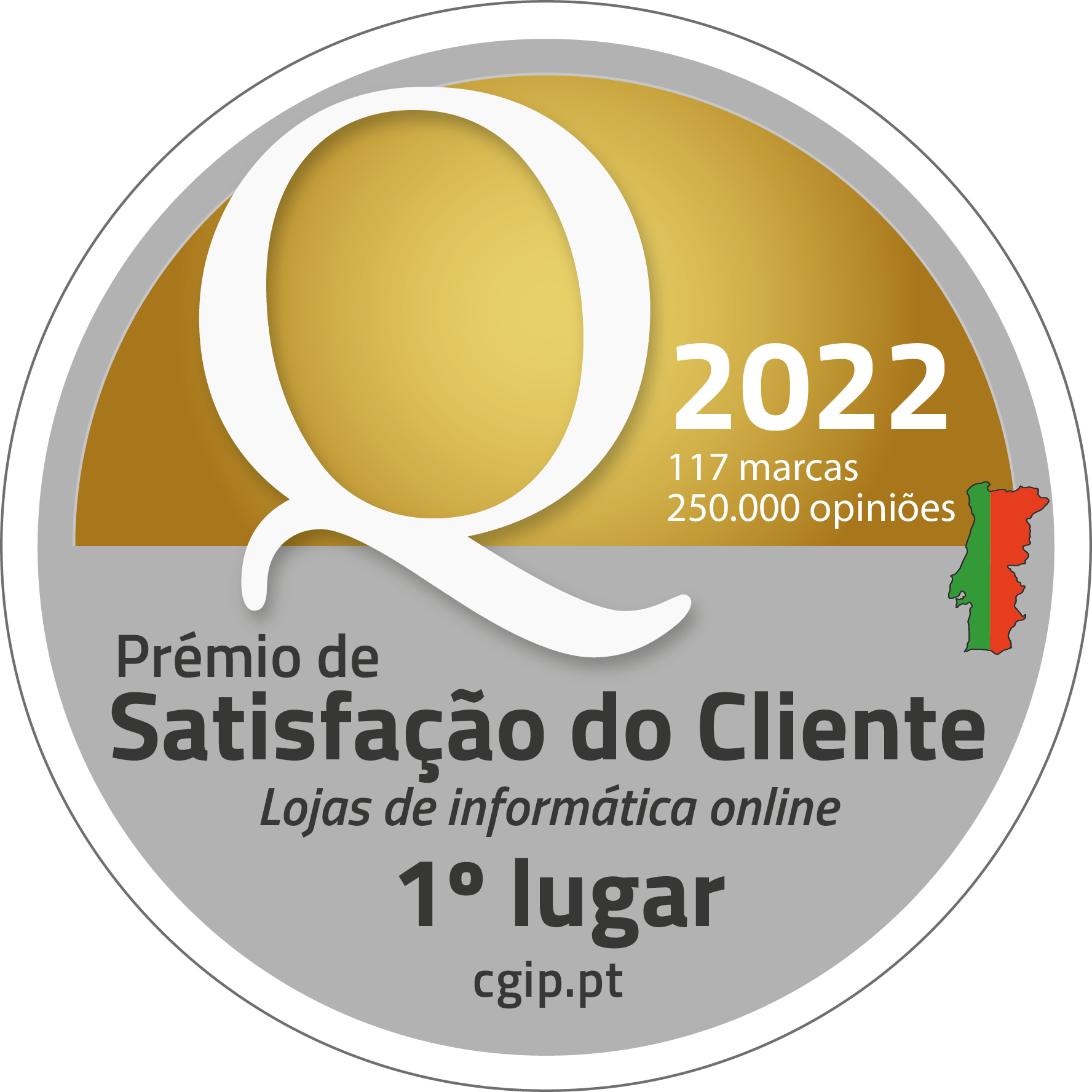 Prémio de Satisfação do Cliente 2022